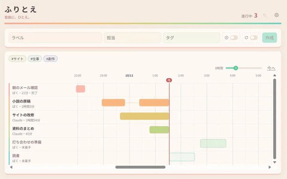 ふりとえの画面。並行して進めている仕事が一本ずつの帯で並び、今の時刻の線の上に作業の時間がバーで見えている